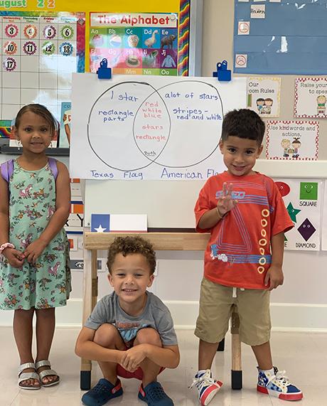 kindergarten Programs in Baytown